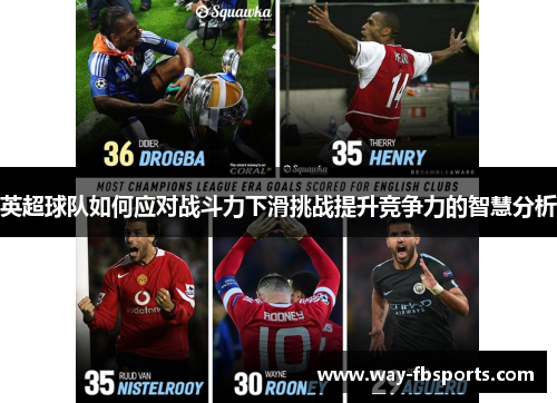 英超球队如何应对战斗力下滑挑战提升竞争力的智慧分析