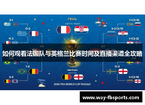 如何观看法国队与英格兰比赛时间及直播渠道全攻略 如何观看法国队与英格兰比赛时间及直播渠道全攻略