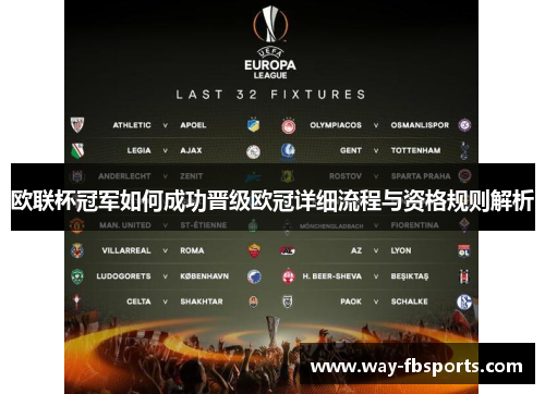 欧联杯冠军如何成功晋级欧冠详细流程与资格规则解析