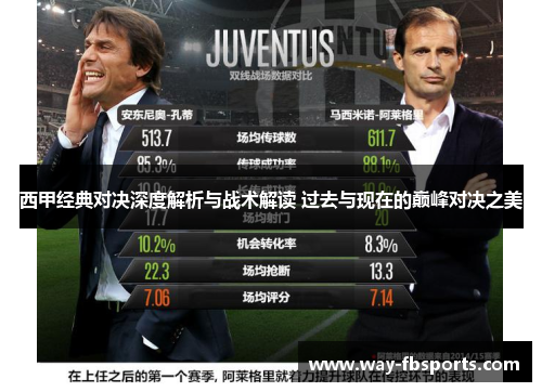 西甲经典对决深度解析与战术解读 过去与现在的巅峰对决之美