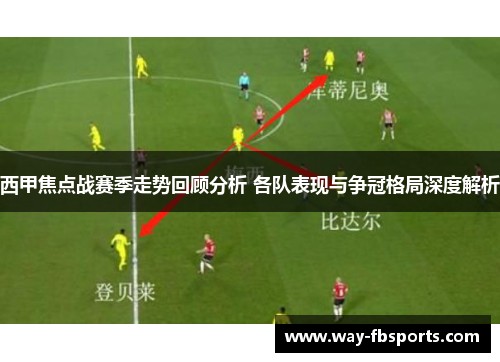 西甲焦点战赛季走势回顾分析 各队表现与争冠格局深度解析