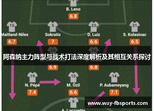 阿森纳主力阵型与战术打法深度解析及其相互关系探讨 阿森纳主力阵型与战术打法深度解析及其相互关系探讨