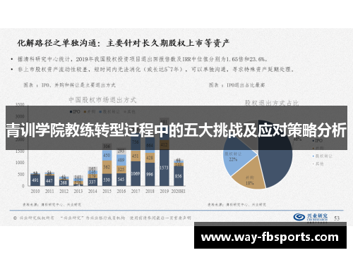 青训学院教练转型过程中的五大挑战及应对策略分析